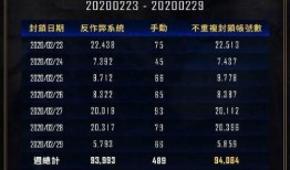 pubg2024最新皮肤爆料,炫酷造型，等你来战！
