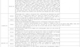 安柏新皮肤爆料视频大全,视觉盛宴，尽享角色魅力